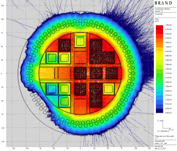 Figure 5: Cutting non-uniformly loaded CASTOR-V/21 animation for Neutron, Sec. Gamma, and Pr. Gamma dose rates (laptop results from [7], published in 2025). : (c) Pr. Gamma : 