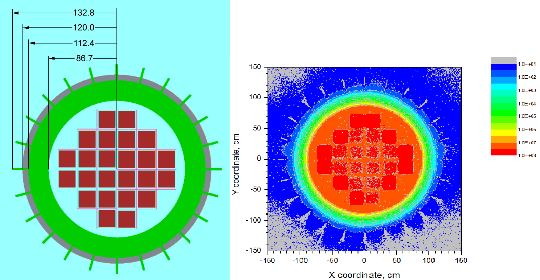 Dose Rate Map