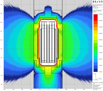 Figure 6: Dose rates for a uniformly loaded TUK-141/153 family spent fuel cask project for VVER-1000 [5] (published in 2016). : (c) Total : 