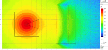Figure 2: Dose rate (in μSv/h) and 1σ relative error plots. :  : Secondary gamma dose rate