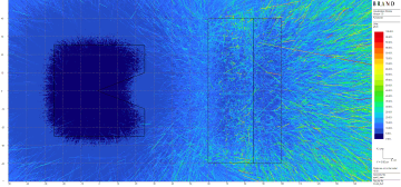 Figure 2: Dose rate (in μSv/h) and 1σ relative error plots. : (b) Sec. Gamma : relative error