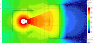 Figure 2: Dose rate (in μSv/h) and 1σ relative error plots. :  : Neutron dose rate